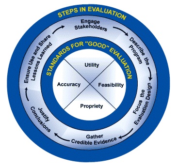 Resource image